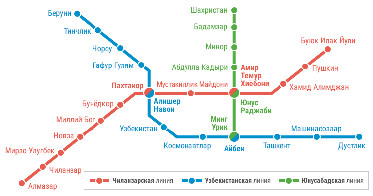 metro-map-rus.png